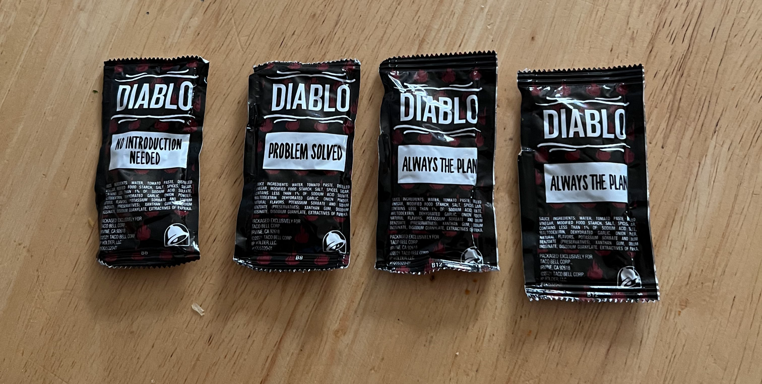 Diablo 4 Bell Blank Meme Template