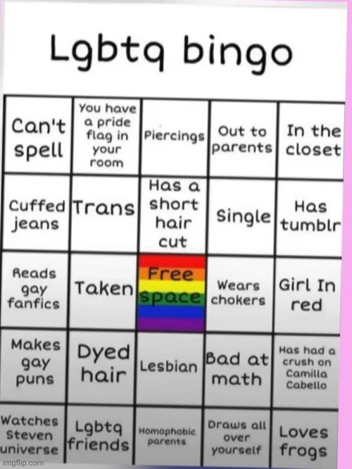 lgbtq bungo Blank Meme Template