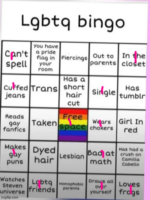 lgbtq bungo | image tagged in lgbtq bungo | made w/ Imgflip meme maker
