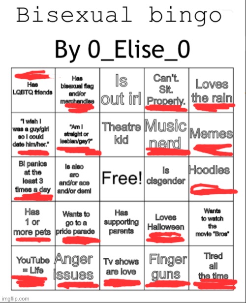 For anger issues, I don’t actually have that BUT when I get mad i get really mean. Actually- nvm I might :^ | image tagged in ubbg | made w/ Imgflip meme maker