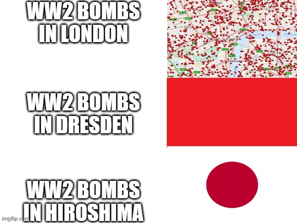 ww2 bomb locations | WW2 BOMBS
IN LONDON; WW2 BOMBS
IN DRESDEN; WW2 BOMBS
IN HIROSHIMA | image tagged in ww2,history | made w/ Imgflip meme maker