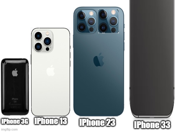 It's just get bigger and bigger | IPhone 23; IPhone 13; IPhone 3G; IPhone 33 | image tagged in iphone | made w/ Imgflip meme maker