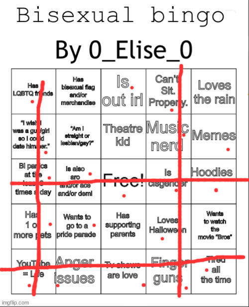 ok uhhh, i don't find irl humans attractive, but only fictional humans, does that make me aroace or whatever or am i still bi | image tagged in bisexual bingo | made w/ Imgflip meme maker