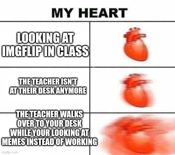 beautiful title | LOOKING AT IMGFLIP IN CLASS; THE TEACHER ISN'T AT THEIR DESK ANYMORE; THE TEACHER WALKS OVER TO YOUR DESK WHILE YOUR LOOKING AT MEMES INSTEAD OF WORKING | image tagged in my heart blank,school meme | made w/ Imgflip meme maker