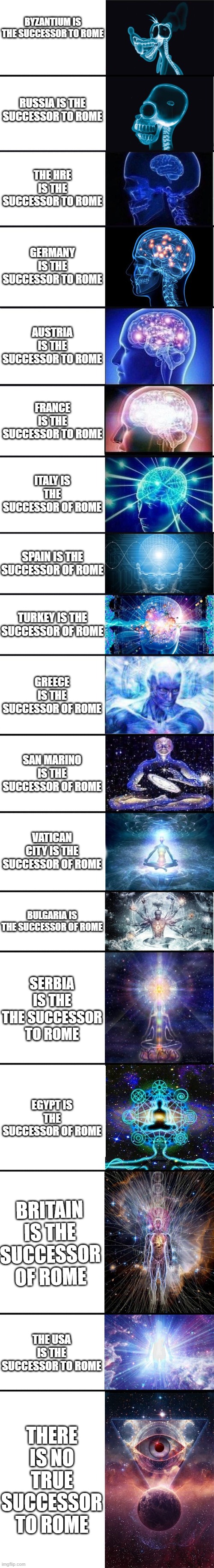 Who do you is the true successor to rome | BYZANTIUM IS THE SUCCESSOR TO ROME; RUSSIA IS THE SUCCESSOR TO ROME; THE HRE IS THE SUCCESSOR TO ROME; GERMANY IS THE SUCCESSOR TO ROME; AUSTRIA IS THE SUCCESSOR TO ROME; FRANCE IS THE SUCCESSOR TO ROME; ITALY IS THE SUCCESSOR OF ROME; SPAIN IS THE SUCCESSOR OF ROME; TURKEY IS THE SUCCESSOR OF ROME; GREECE IS THE SUCCESSOR OF ROME; SAN MARINO IS THE SUCCESSOR OF ROME; VATICAN CITY IS THE SUCCESSOR OF ROME; BULGARIA IS THE SUCCESSOR OF ROME; SERBIA IS THE THE SUCCESSOR TO ROME; EGYPT IS THE SUCCESSOR OF ROME; BRITAIN IS THE SUCCESSOR OF ROME; THE USA IS THE SUCCESSOR TO ROME; THERE IS NO TRUE SUCCESSOR TO ROME | image tagged in expanding brain 9001 | made w/ Imgflip meme maker