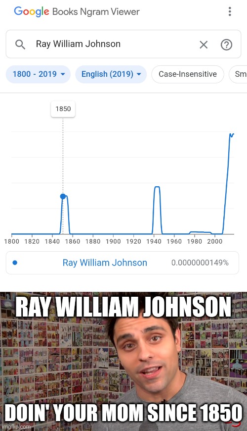 RAY WILLIAM JOHNSON; DOIN' YOUR MOM SINCE 1850 | image tagged in ray william johnson,google ngram | made w/ Imgflip meme maker