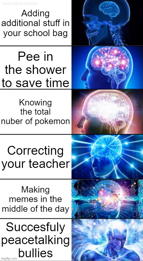 Brain | Adding additional stuff in your school bag; Pee in the shower to save time; Knowing the total nuber of pokemon; Correcting your teacher; Making memes in the middle of the day; Succesfuly peacetalking bullies | image tagged in 6-tier expanding brain | made w/ Imgflip meme maker