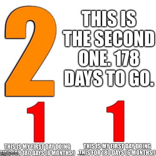 2nd post, 178 more to go… | 2; THIS IS THE SECOND ONE. 178 DAYS TO GO. | image tagged in memes,funny | made w/ Imgflip meme maker