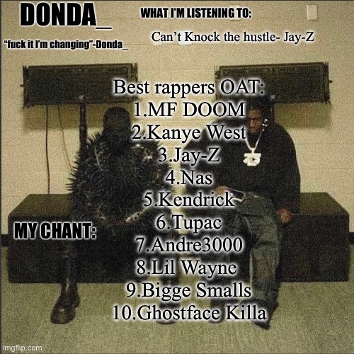 Donda Imgflip