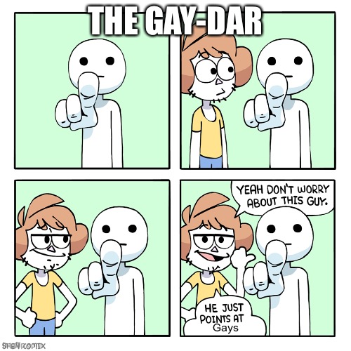 f | THE GAY-DAR; Gays | image tagged in f | made w/ Imgflip meme maker