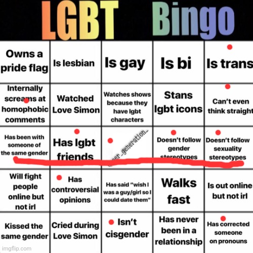 I can't think of a title so just deal with GARLIC BREAD | image tagged in lgbtq bingo | made w/ Imgflip meme maker