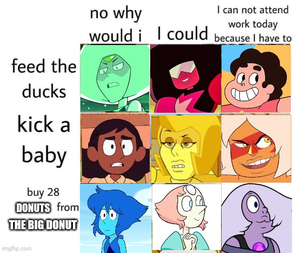 Steven Universe meme repurposed from a King of the Hill meme. | DONUTS; THE BIG DONUT | image tagged in steven universe | made w/ Imgflip meme maker