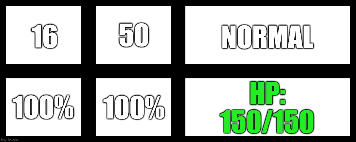 Default stats | NORMAL; 16; 50; 100%; HP:
150/150; 100% | image tagged in rfg | made w/ Imgflip meme maker