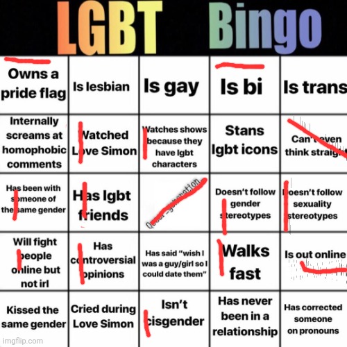 I say pansexual is under the bisexuality umbrella | image tagged in lgbtq bingo | made w/ Imgflip meme maker