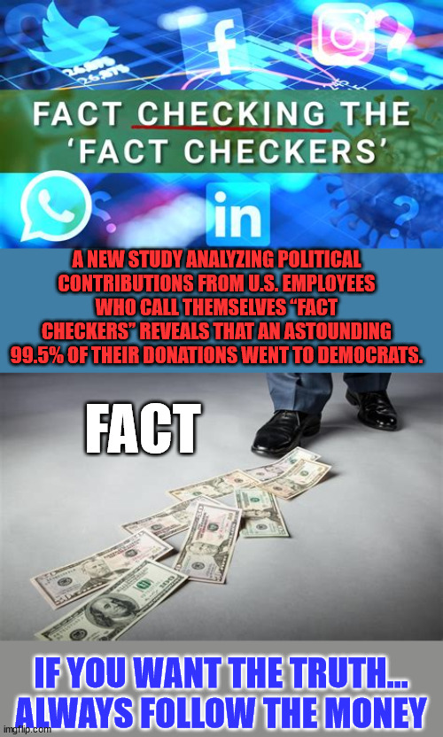 The truth about fact checkers... | A NEW STUDY ANALYZING POLITICAL CONTRIBUTIONS FROM U.S. EMPLOYEES WHO CALL THEMSELVES “FACT CHECKERS” REVEALS THAT AN ASTOUNDING 99.5% OF THEIR DONATIONS WENT TO DEMOCRATS. FACT; IF YOU WANT THE TRUTH... ALWAYS FOLLOW THE MONEY | image tagged in fact check,truth | made w/ Imgflip meme maker