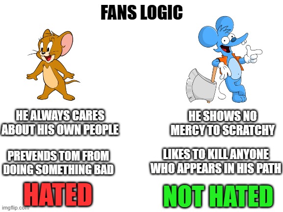 if Jerry is the most evil mouse ever existed i'm Hitler's grandson | FANS LOGIC; HE ALWAYS CARES ABOUT HIS OWN PEOPLE; HE SHOWS NO MERCY TO SCRATCHY; PREVENDS TOM FROM DOING SOMETHING BAD; LIKES TO KILL ANYONE WHO APPEARS IN HIS PATH; HATED; NOT HATED | image tagged in blank white template,tom and jerry,the simpsons,warner bros,20th century fox,cartoons | made w/ Imgflip meme maker