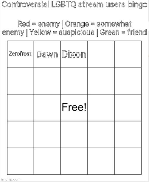 Scrapped bingo concept (not enough controversial users to add to the bingo board) | Controversial LGBTQ stream users bingo; Red = enemy | Orange = somewhat enemy | Yellow = suspicious | Green = friend; Dixon; Dawn; Zerofrost | image tagged in blank bingo | made w/ Imgflip meme maker