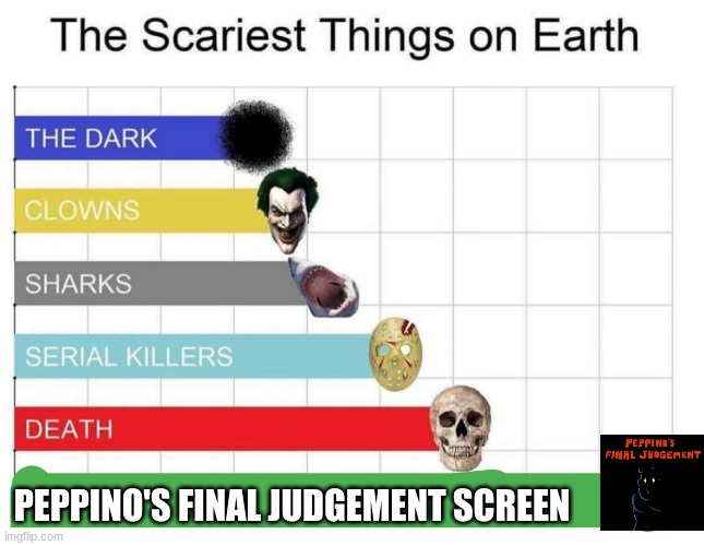 seriously, i find it scary AF | PEPPINO'S FINAL JUDGEMENT SCREEN | image tagged in scariest things on earth,pizza tower | made w/ Imgflip meme maker