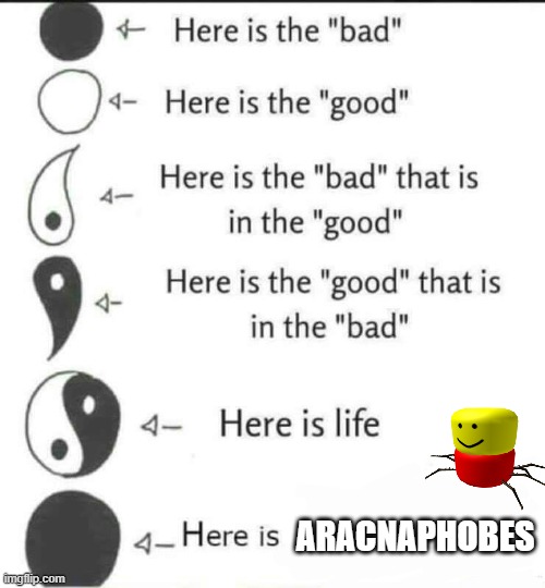 Here is Life | ARACNAPHOBES | image tagged in here is life | made w/ Imgflip meme maker