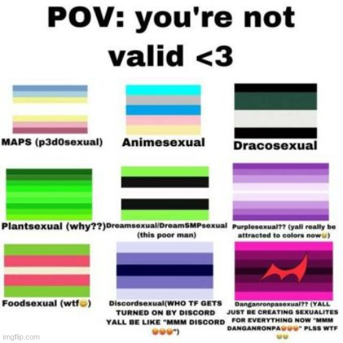 ok ok ik yall are lgbt but not EVERYTHING has a sexuality lmaooo | made w/ Imgflip meme maker