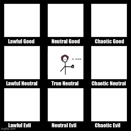 alignment chart | image tagged in alignment chart | made w/ Imgflip meme maker