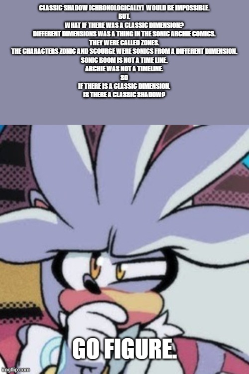 Sonic and shadow's views on Blank Template - Imgflip
