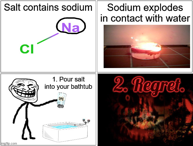 Troll yourself. | Salt contains sodium; Sodium explodes in contact with water; 2. Regret. 1. Pour salt into your bathtub | made w/ Imgflip meme maker