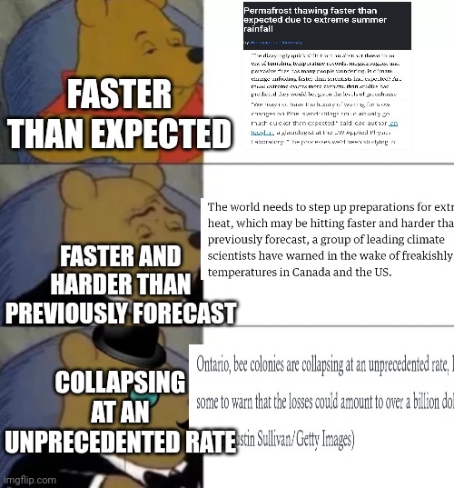 Fancy pooh | FASTER THAN EXPECTED; FASTER AND HARDER THAN PREVIOUSLY FORECAST; COLLAPSING AT AN UNPRECEDENTED RATE | image tagged in fancy pooh | made w/ Imgflip meme maker