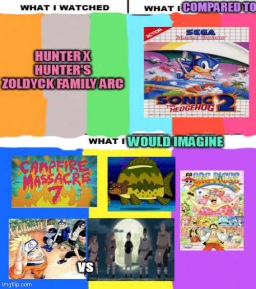 What if Gon, Leorio, & Kurapika would fight against the Zoldyck Family during Zoldyck Family arc? | image tagged in naruto,one piece,hunter x hunter,sonic the hedgehog,expectations vs reality | made w/ Imgflip meme maker