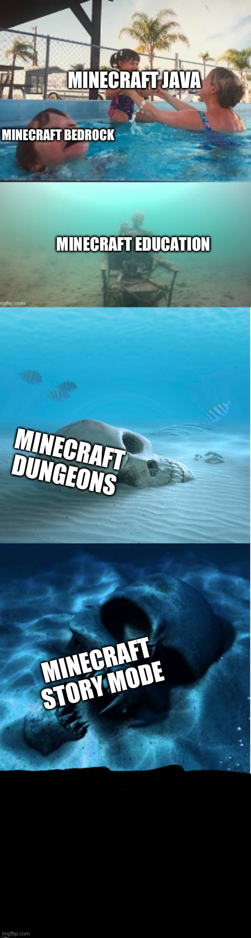 Why does no one play dungeons anymore | MINECRAFT JAVA; MINECRAFT BEDROCK; MINECRAFT EDUCATION; MINECRAFT DUNGEONS; MINECRAFT STORY MODE | image tagged in mom ignoring drowning kid extended,minecraft,minecraft memes,funny memes,gaming,video games | made w/ Imgflip meme maker