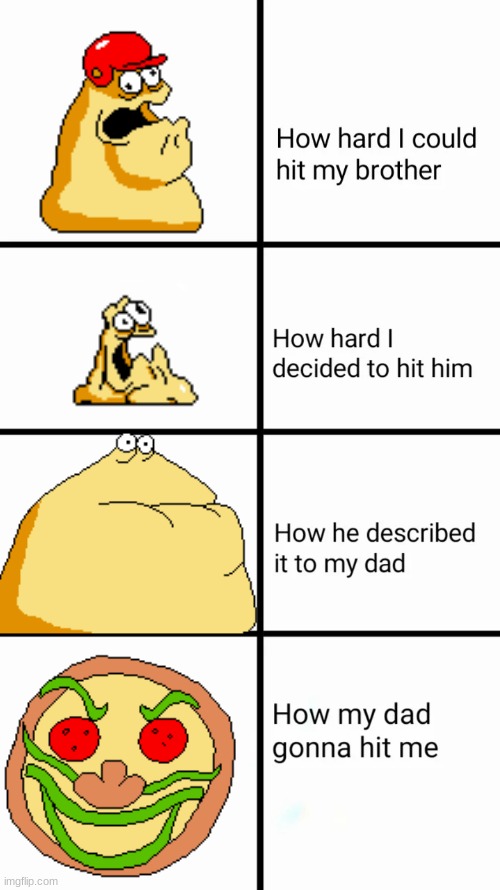 basically yes | image tagged in how hard i could hit my brother,pizza tower | made w/ Imgflip meme maker