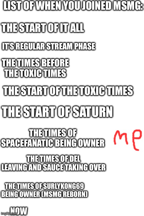 LIST OF WHEN YOU JOINED MSMG:; THE START OF IT ALL; IT’S REGULAR STREAM PHASE; THE TIMES BEFORE THE TOXIC TIMES; THE START OF THE TOXIC TIMES; THE START OF SATURN; THE TIMES OF SPACEFANATIC BEING OWNER; THE TIMES OF DEL LEAVING AND SAUCE TAKING OVER; THE TIMES OF SURLYKONG69 BEING OWNER (MSMG REBORN); NOW | made w/ Imgflip meme maker