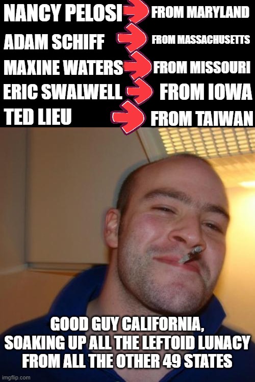 Good Guy Greg Meme | NANCY PELOSI ADAM SCHIFF MAXINE WATERS FROM MARYLAND FROM MASSACHUSETTS FROM MISSOURI ERIC SWALWELL FROM IOWA TED LIEU FROM TAIWAN GOOD GUY  | image tagged in memes,good guy greg | made w/ Imgflip meme maker