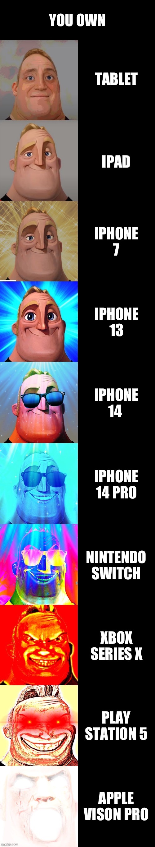 mr incredible becoming canny | YOU OWN; TABLET; IPAD; IPHONE 7; IPHONE 13; IPHONE 14; IPHONE 14 PRO; NINTENDO SWITCH; XBOX SERIES X; PLAY STATION 5; APPLE VISON PRO | image tagged in mr incredible becoming canny,iphone,apple vison pro,ps5,xbox | made w/ Imgflip meme maker