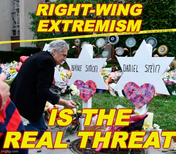 Yes, we have a terrorist threat in the US, and it's not Antifa, or BLM | RIGHT-WING EXTREMISM; IS THE
REAL THREAT | image tagged in violence,terrorism,antisemitism | made w/ Imgflip meme maker