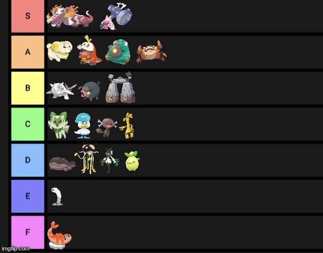 my tier list but better for pvp