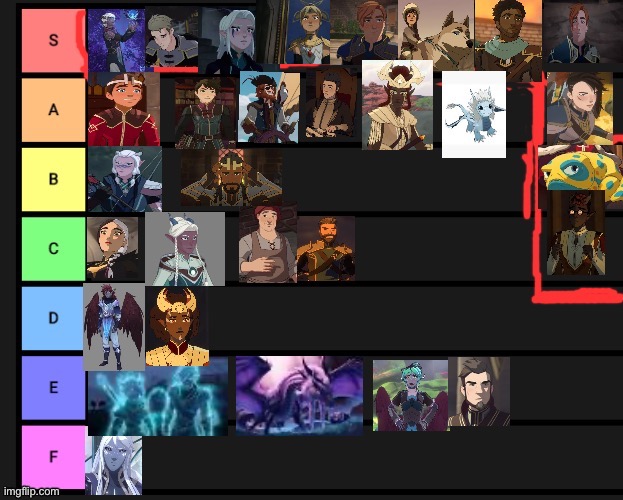 Dragon prince character teir list my personal opinion | made w/ Imgflip meme maker