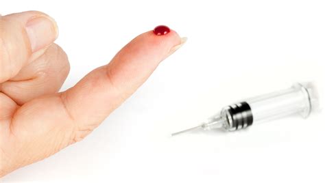 High Quality Bleeding finger with needle Blank Meme Template