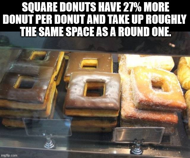 SQUARE DONUTS HAVE 27% MORE DONUT PER DONUT AND TAKE UP ROUGHLY 
THE SAME SPACE AS A ROUND ONE. | made w/ Imgflip meme maker