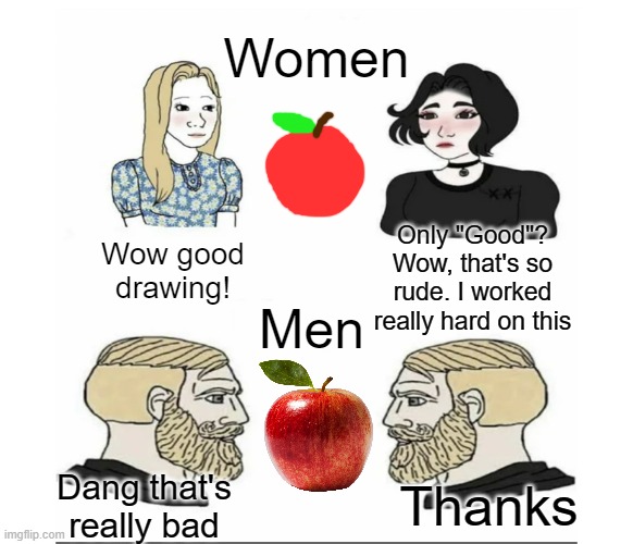 Art Men vs Women | Women; Wow good drawing! Only "Good"? Wow, that's so rude. I worked really hard on this; Men; Dang that's really bad; Thanks | image tagged in men vs women | made w/ Imgflip meme maker