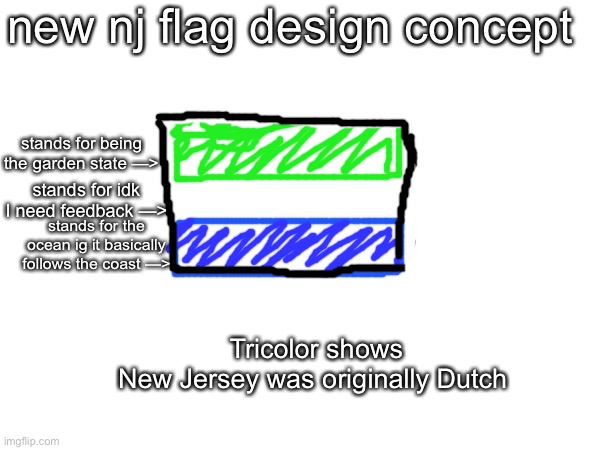 something | new nj flag design concept; stands for being the garden state —>; stands for idk I need feedback —>; stands for the ocean ig it basically follows the coast —>; Tricolor shows New Jersey was originally Dutch | made w/ Imgflip meme maker