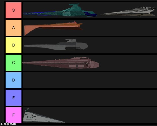Inkverse Republic (soon to be Empire) ship tier list | image tagged in tier list | made w/ Imgflip meme maker
