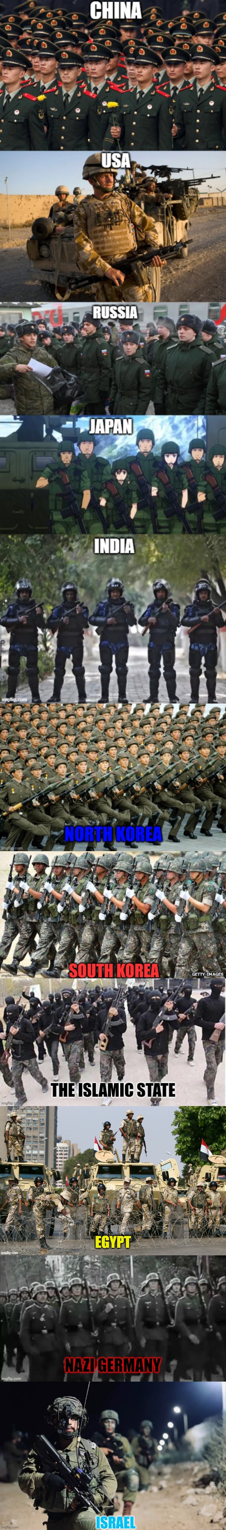 Militaries around the world | ISRAEL | made w/ Imgflip meme maker
