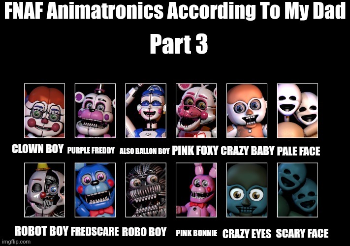 Bruh | PURPLE FREDDY; CRAZY BABY; ALSO BALLON BOY; CLOWN BOY; PINK FOXY; PALE FACE; ROBOT BOY; FREDSCARE; ROBO BOY; PINK BONNIE; CRAZY EYES; SCARY FACE | image tagged in fnaf | made w/ Imgflip meme maker