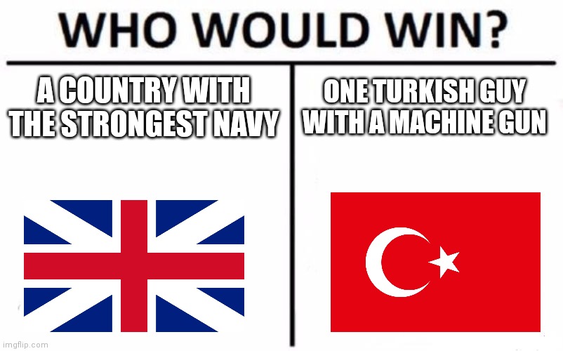 Battle of Gallipoli | A COUNTRY WITH THE STRONGEST NAVY; ONE TURKISH GUY WITH A MACHINE GUN | image tagged in memes,who would win | made w/ Imgflip meme maker