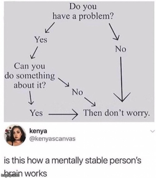 image tagged in memes,mental health,why are you reading this | made w/ Imgflip meme maker