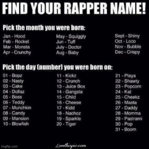 Ahh yes, Squiggly Cheese is my rapper name. | image tagged in rapper | made w/ Imgflip meme maker
