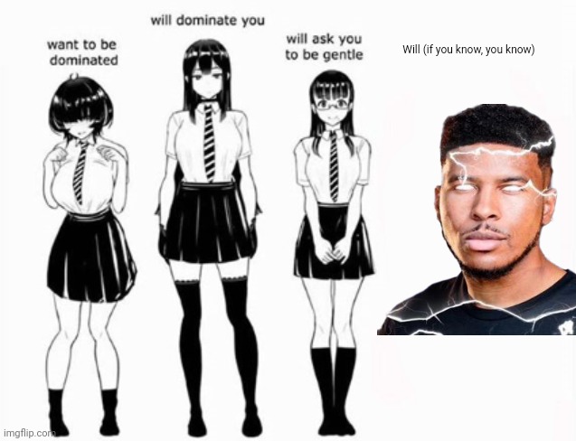 Domination stats | Will (if you know, you know) | image tagged in domination stats | made w/ Imgflip meme maker