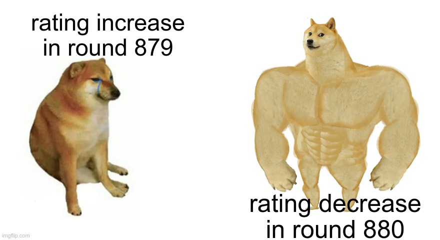 Swole Doge vs. Cheems flipped | rating increase in round 879; rating decrease in round 880 | image tagged in swole doge vs cheems flipped | made w/ Imgflip meme maker