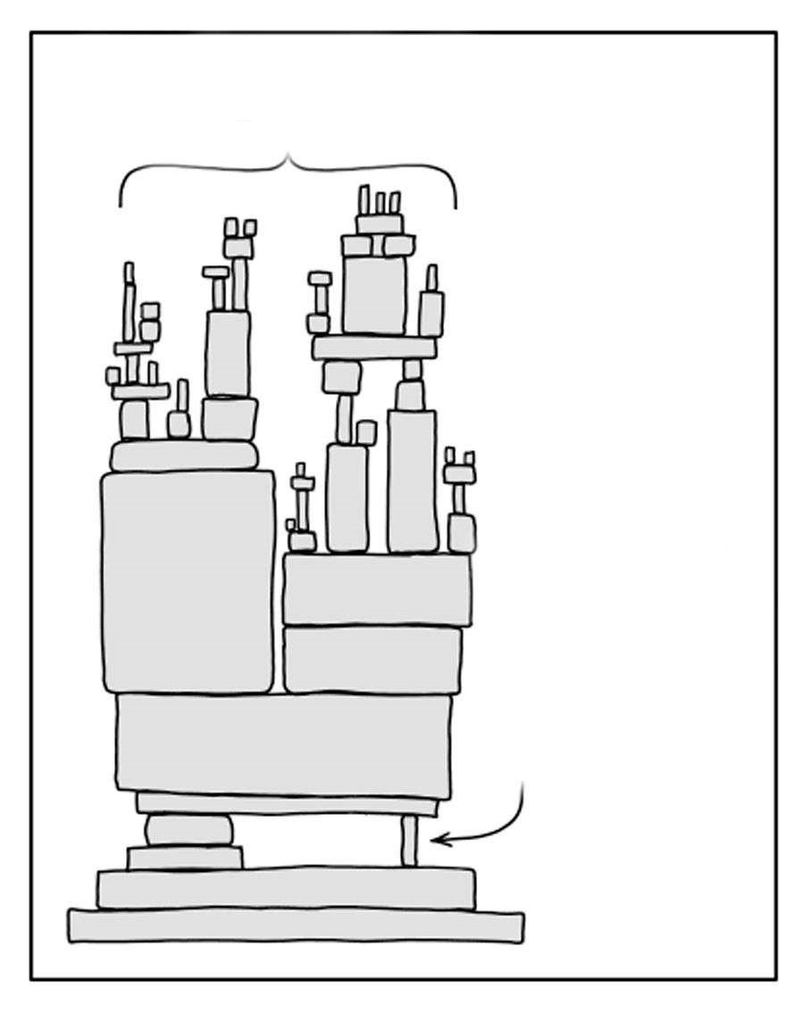 High Quality Unstable structure Blank Meme Template